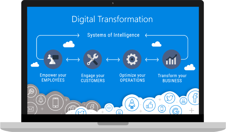 Digital Transformation